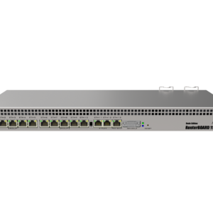 RB1100AHx4 Dude Edition