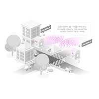 Cube 60Pro ac - Image 3