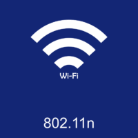 802.11n