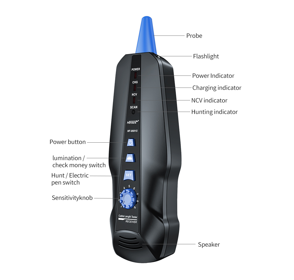 Noyafa NF‑8601S kapallprófari