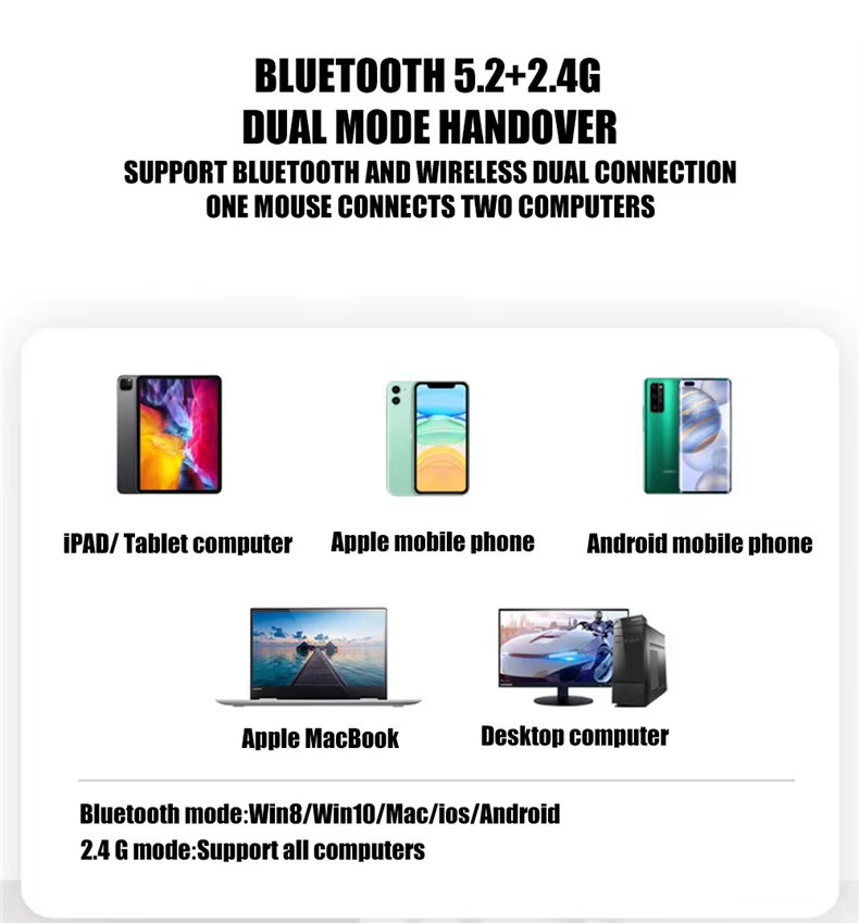 Tvíháttar Ferðavæn Þráðlaus Mús